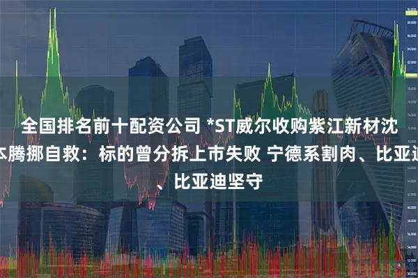 全国排名前十配资公司 *ST威尔收购紫江新材沈雯资本腾挪自救：标的曾分拆上市失败 宁德系割肉、比亚迪坚守